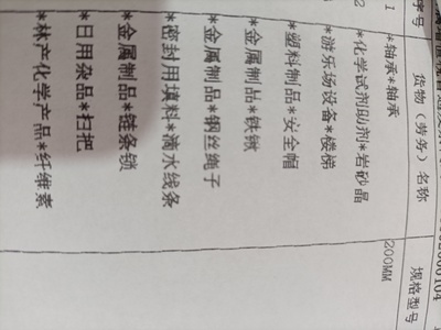 營業(yè)執(zhí)照范圍與應(yīng)稅名稱的關(guān)系解析