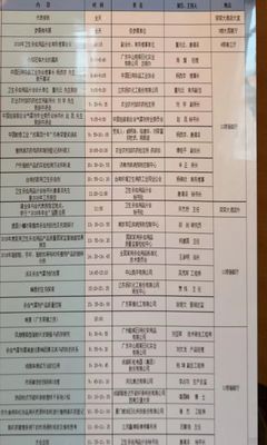 營(yíng)銷(xiāo)亮嘴赴廣西參加衛(wèi)生殺蟲(chóng)用品年會(huì)，創(chuàng)始人親自接待考察推動(dòng)日用雜品銷(xiāo)售